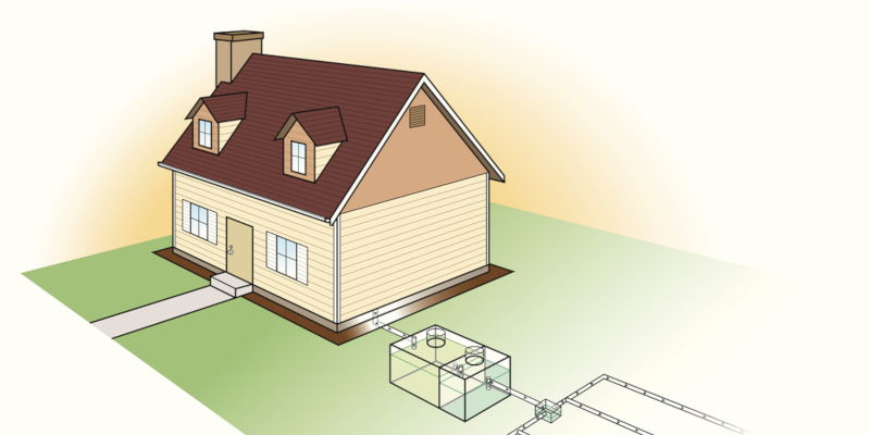 To avoid problems with septic systems