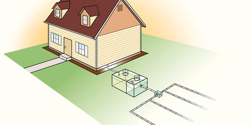 Common Problems that Mean You Need a Septic Repair
